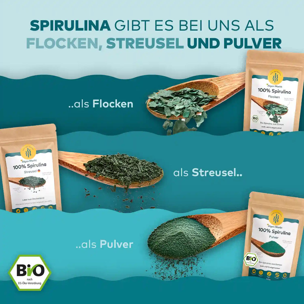 infografik von algenmarkt über spirulina sortiment