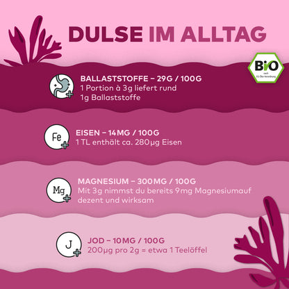 Infografik Dulse im Alltag von Algenmarkt mit Nährwerten für Ballaststoffe, Eisen, Magnesium und Jod