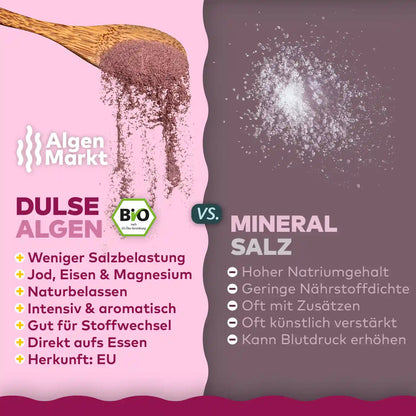 Vergleichs-Infografik Dulse-Pulver von Algenmarkt gegenüber Mineralsalz mit Löffel Dulse-Pulver
