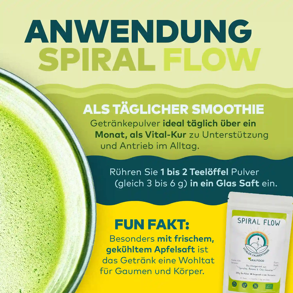 Infografik Anwendung Spiral Flow von Algenmarkt: Teelöffel Pulver in ein Glas Saft einrühren