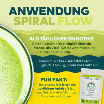 Infografik Anwendung Spiral Flow von Algenmarkt: Teelöffel Pulver in ein Glas Saft einrühren