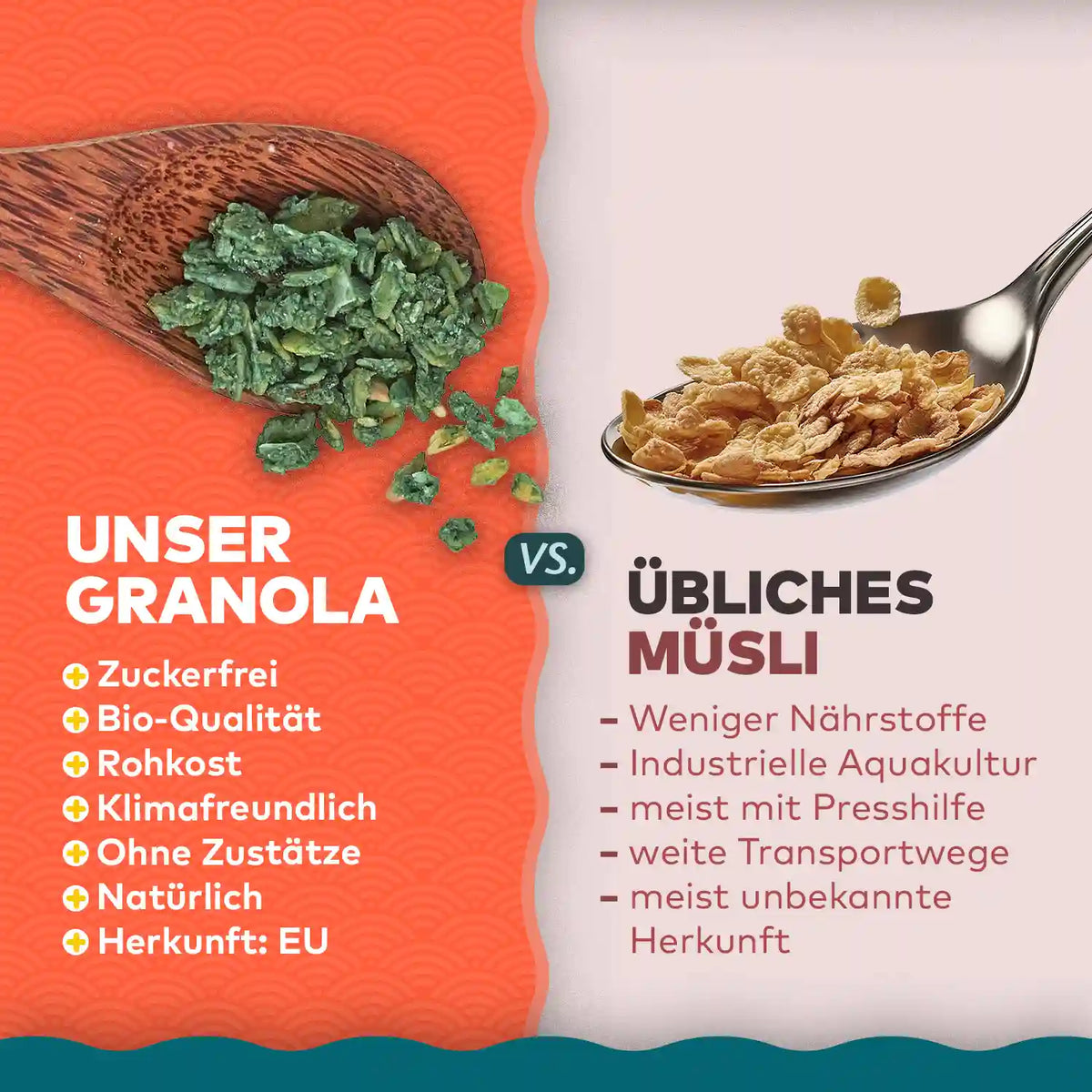 infografik vergleich zwischen spirulina granola und übliches Muesli von algenmarkt