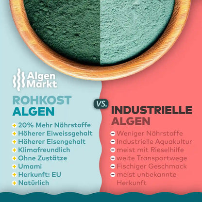 deutsche spirulina pulver vergleich mit algenpulver infografik von algenmarkt